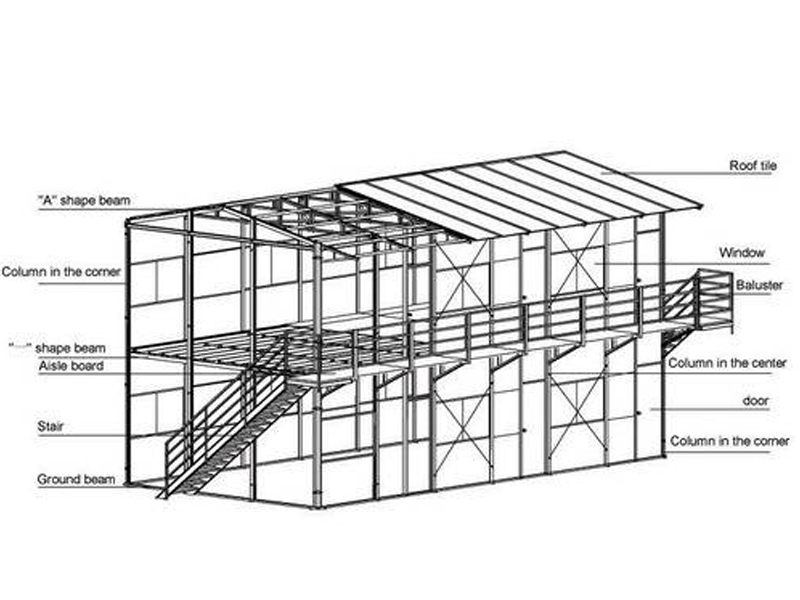 Nhà thép tiền chế 2 tầng - Giải pháp trong tiết kiệm chi phí xây dựng