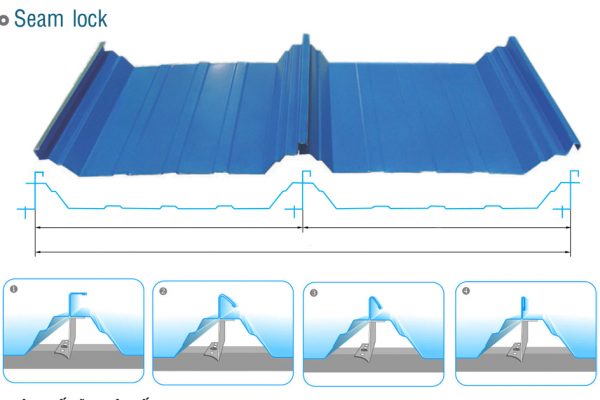 các loại mái tôn cho nhà xưởng thép tiền chế